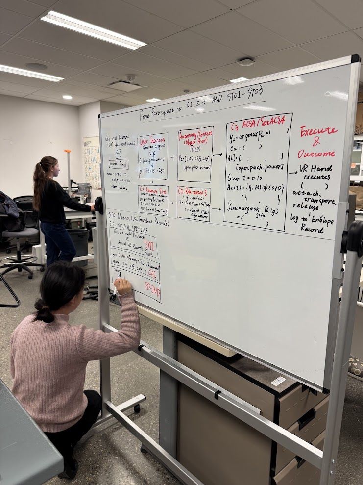 Study design session